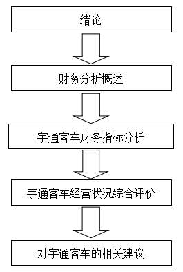015c86356f8b8565bd5bf325f29e3c5a