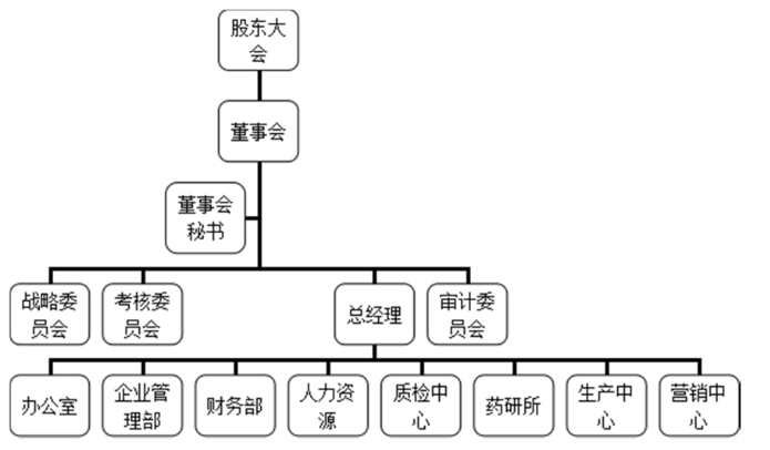 01da41bf54c65f12d96b3a84d61c386e