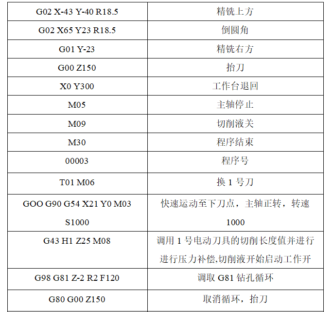 020c1629de0aecbf80452b2320110739