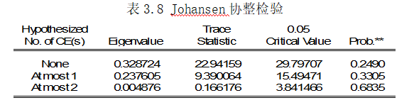 021a48ac29a894b228f4663f6115c9ea