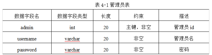 02343c5d430428d7982e98828f6cbf8f