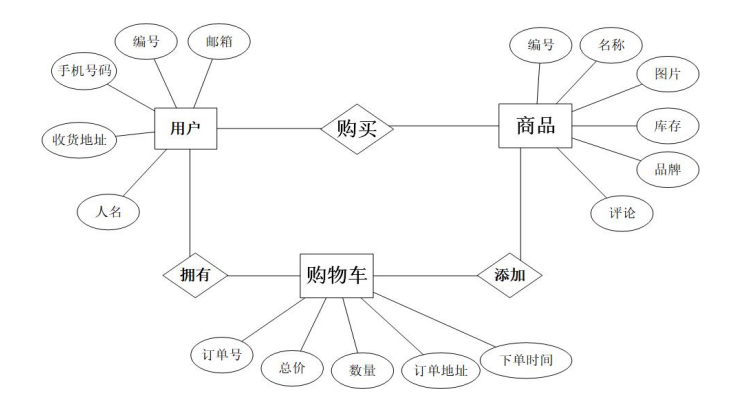 023845ccb576e1db3a6074c907b93b76