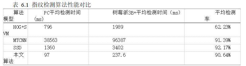 026331e3da5faf8406b9262ccb88399f