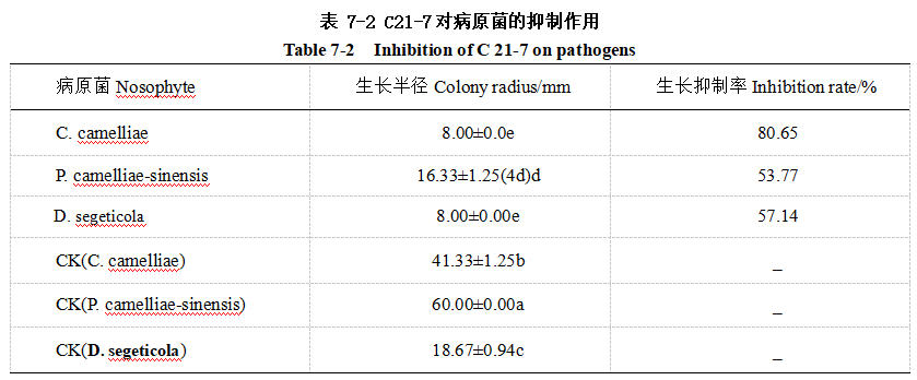 02711140ea4738a96f2ddb3d97e3f57c
