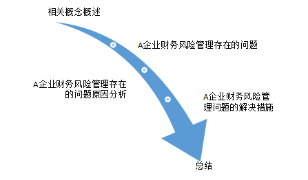 027fa8725f2f70a1630f0539942b8214