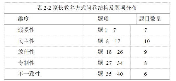 029f85bac12be01730ae6f0a136e6b55