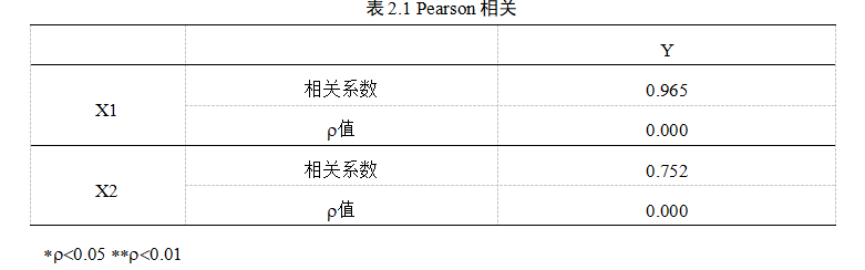 02d4911f39bc2c6e83562de2f9a2820f