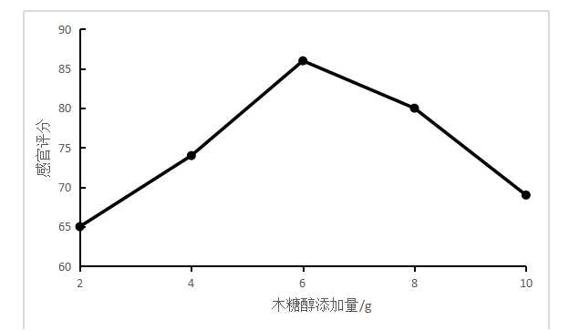02e12185f335aacff6c09954e064c615