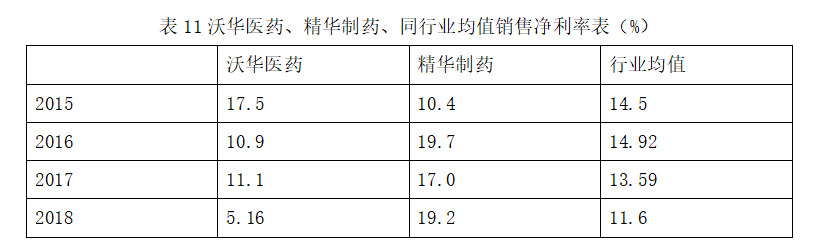 0308974e3689351a8c27180f84c53260