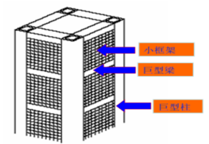 031ad5588f95ef9567ed049c1ce2aa83