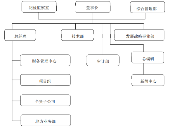 03219cab523906f89c7b57c8db6f26ef