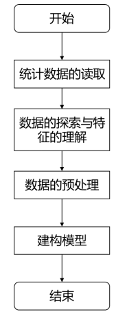 033154ec8c438623c3bc833adb195acc