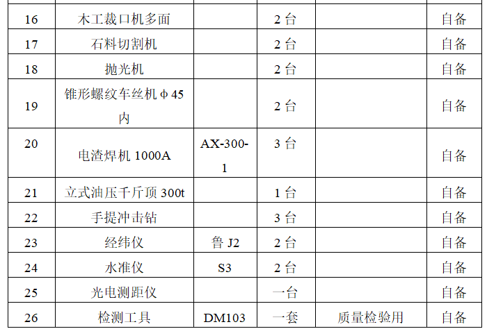 0338c5e8ef5c2512f40ccef962d08343