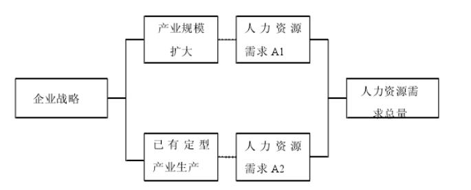 033a867774aa3569e42b0a0a0ebc226a