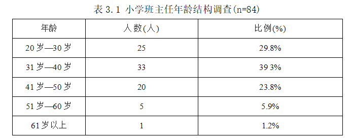 033b73dca6acd2a52795d0554b544b05