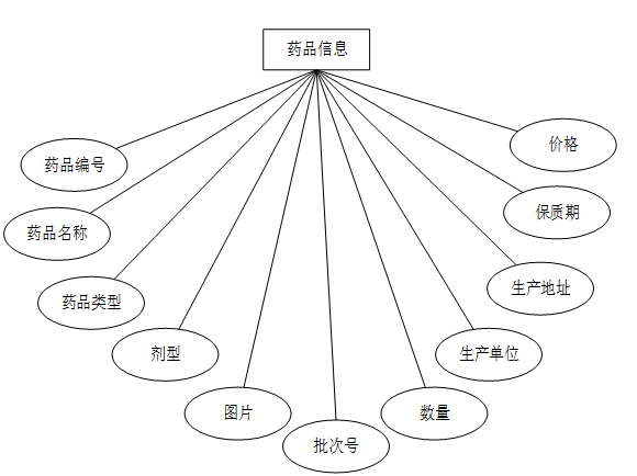 0344f5c3d3f96da1ac0a44f5c9b6220d
