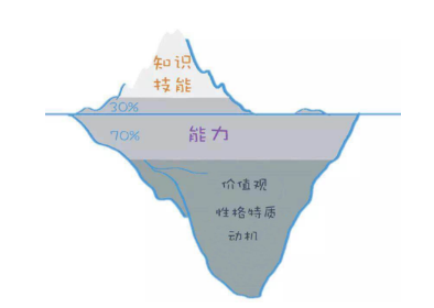 03493e3973a2718fa828358f2401a98c