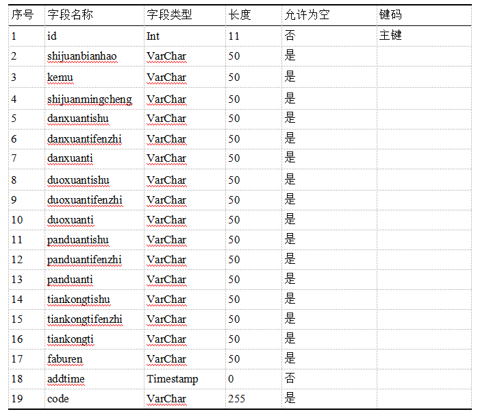 035c69f13c3245c4833e441d7893e569