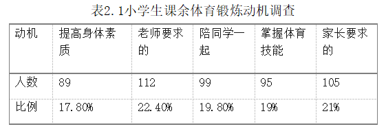 035cd30a1c75e23f4ff83da48f8fca44