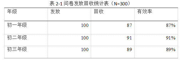 0366c86d6f657adf4e9c7c9aa396ea02