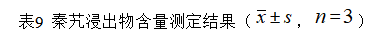 037ff0d9c410ef177c5f706536e68524