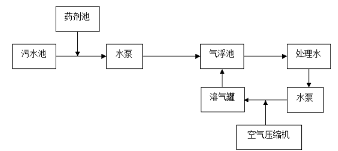 03924ee5b435e5e8293b111b16978665