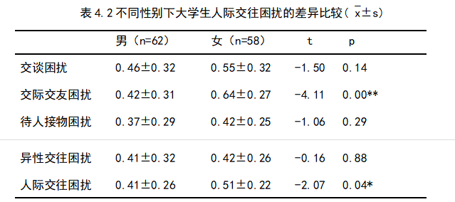 03a5a2e9e2a91a22603bf54e15d266cc