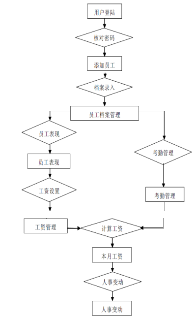 03b1f90ca46b2c60dd77f42750da23d4