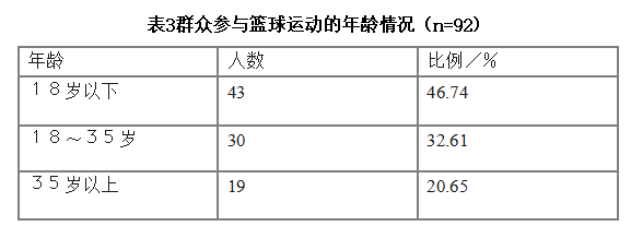 03dac5491a0d260ca8939fc603fcf75e