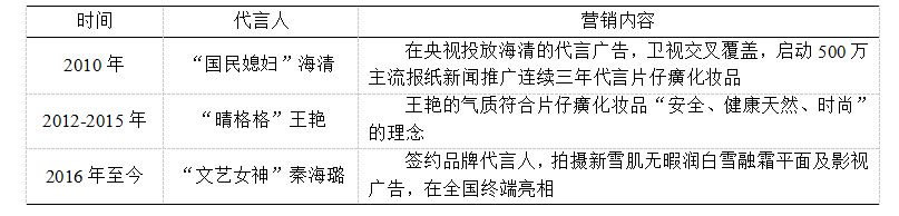03ee7daec885d9472345fcef090550c9
