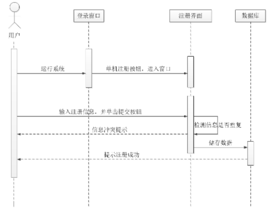 03f64321f78e2d67171f9ab6671c5599