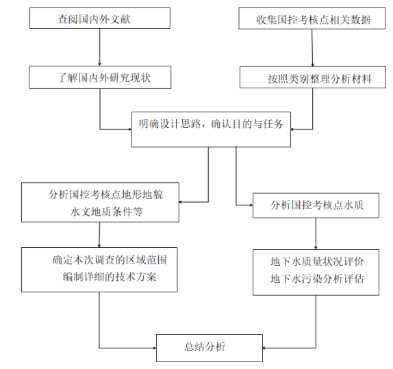 041a83ba8f4626740f5c611fac4871c4