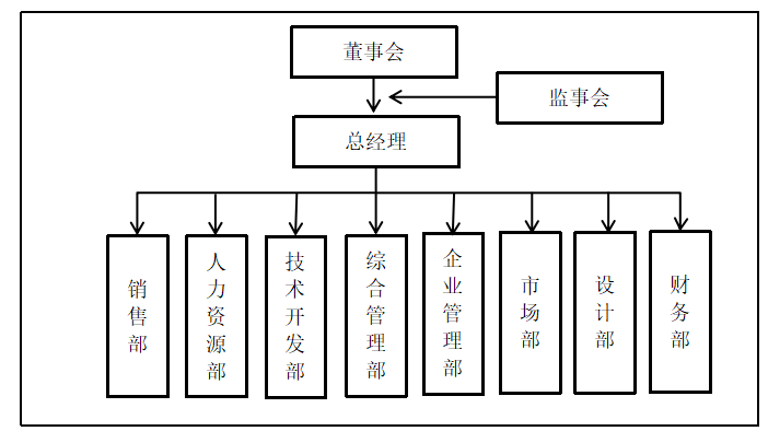 0424e096fc988d91fba9782af375b4d3