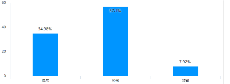 0431b7406fe3356e684e124e0b3a2863