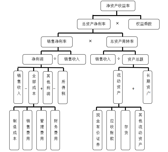 0457cabf94cda397b319b7984c6976c2