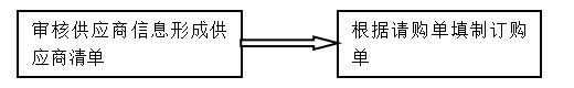 045866d0f075f462d9cbf707362432b1