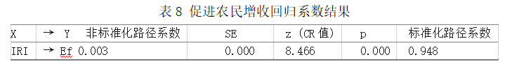 048054d406c02d8d00357e291a141ef8