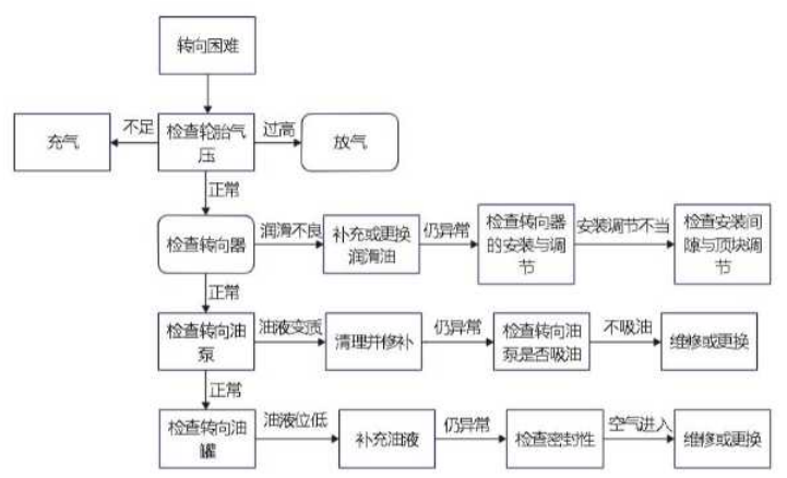 0488885afbf557a5f4763549c1e5cd3b