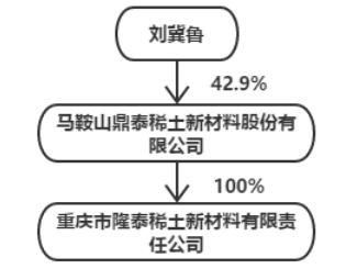04aab207b2bfa787a318f22984db392c