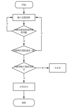04c9d7e7223e6e7107ea50142c534f45