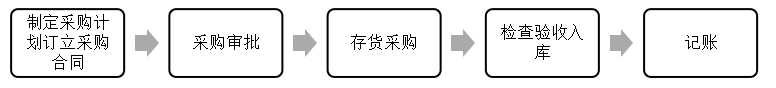 04e69abd46e69446ac69a7fcdb960eb0