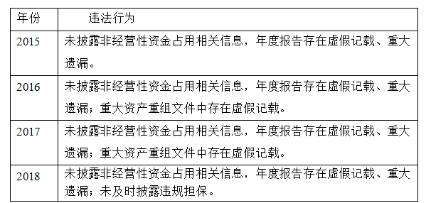 0510b7a8339cd10a68a7403f78e73ecf