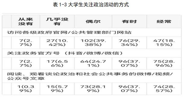 052fc1063b57a7517f9eefa145373501