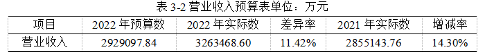 053b6a94c42bcc0e1613489f51086ca3