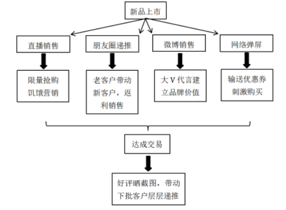 0553c6edc0c363bb52c9fba5a92ac4e6