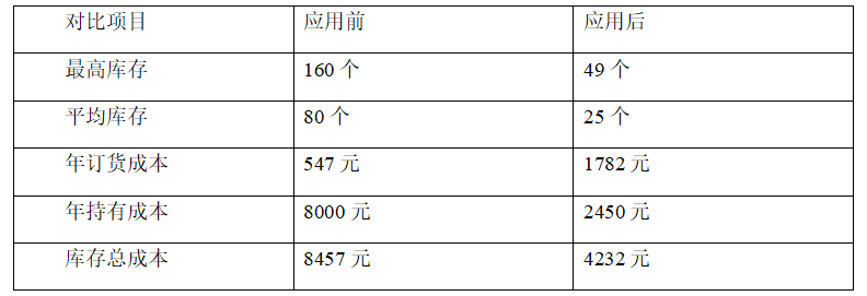 055a3750c076d61d02f261f3d338cd93