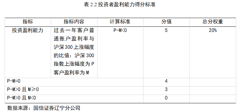 056598cef3d23d6bc26e64edb61986ec