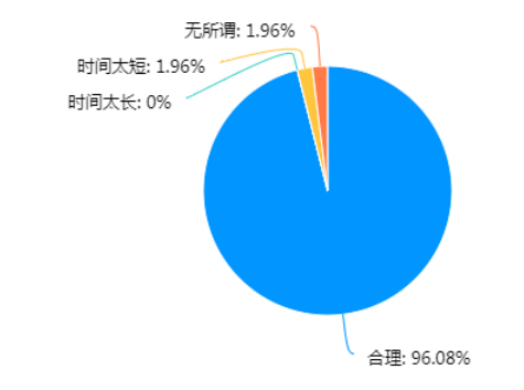 0592cb7e94293f13ac4af060c6cbc6c9