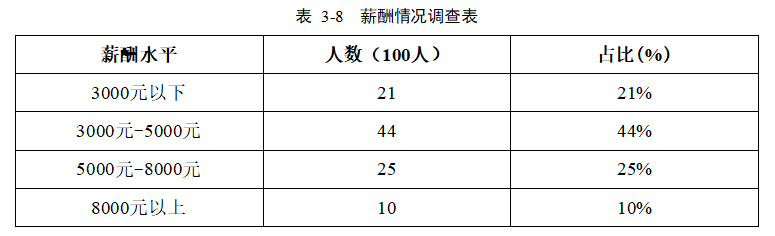 05a03a9fabdd6d87f1860df6bf5e814c