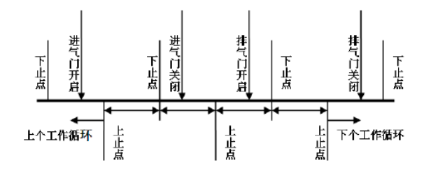 05a0674131885c94766980ddb30c2c52